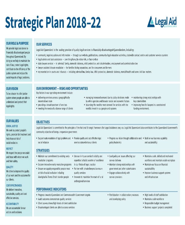strategic plan law firm