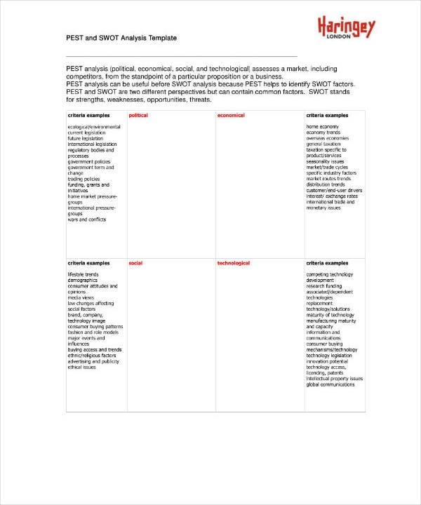 pest-and-swot-analysis-template1