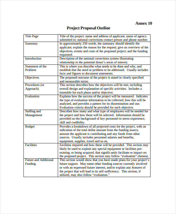 project proposal outline