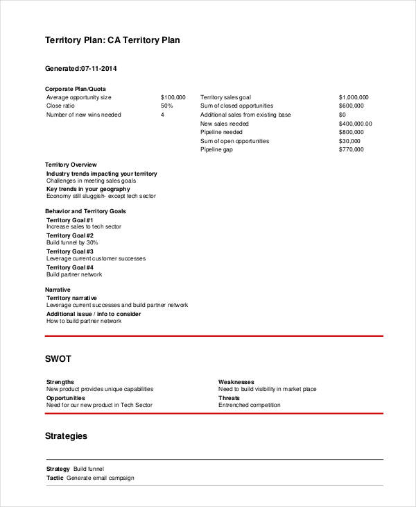 7  Territory Sales Plan Templates PDF