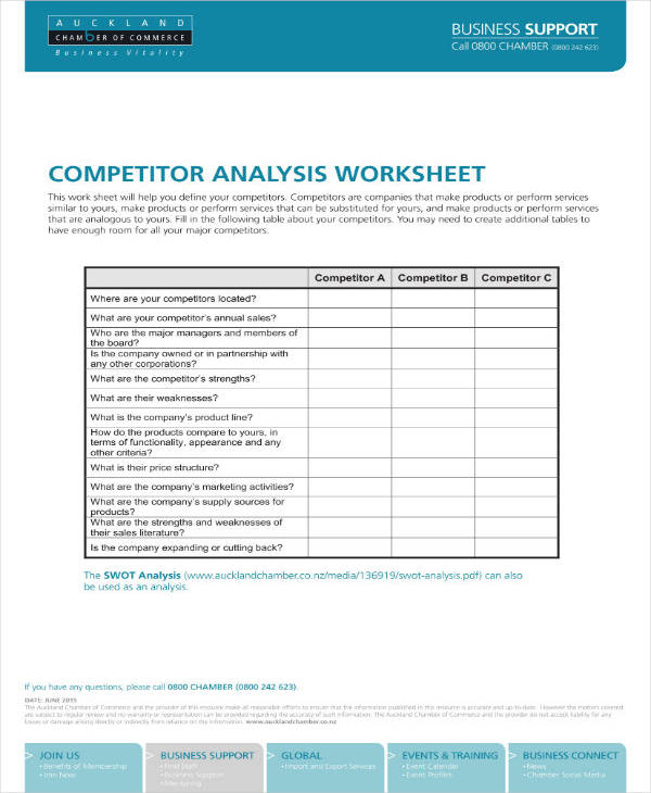 sample worksheet competitor analysis