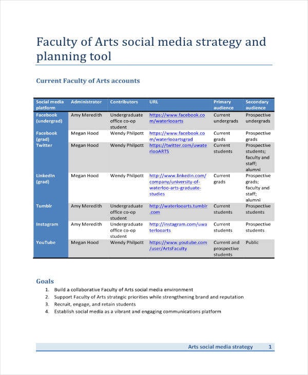 social media strategy plan