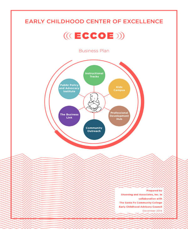 example of a business plan for an ecd centre