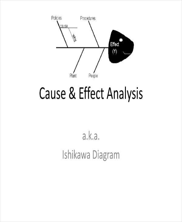 cause and effect analysis example