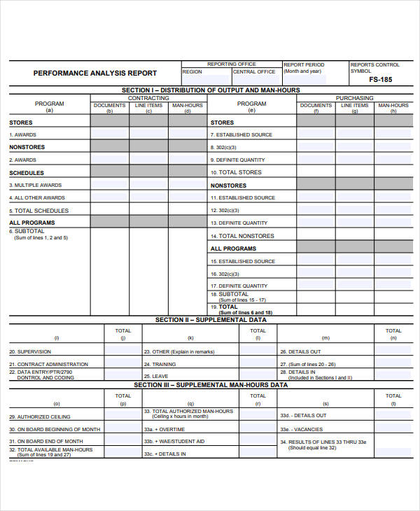 performance-report-template-21-free-word-pdf-format-download
