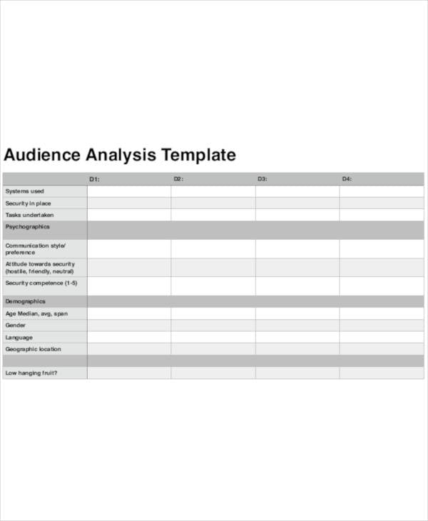 sample audience analysis template