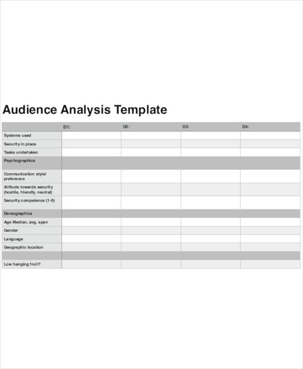 8+ Audience Analysis Templates - PDF, Word