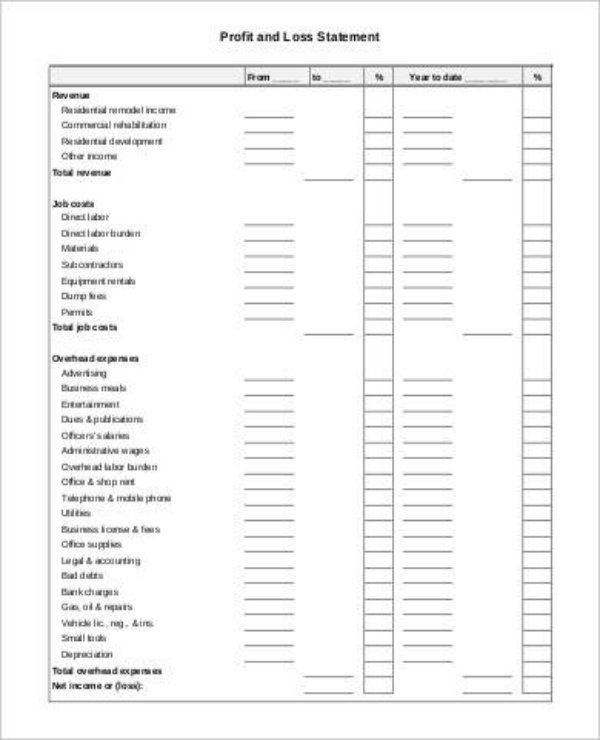 4+ Business Profit and Loss Statement Templates- PDF