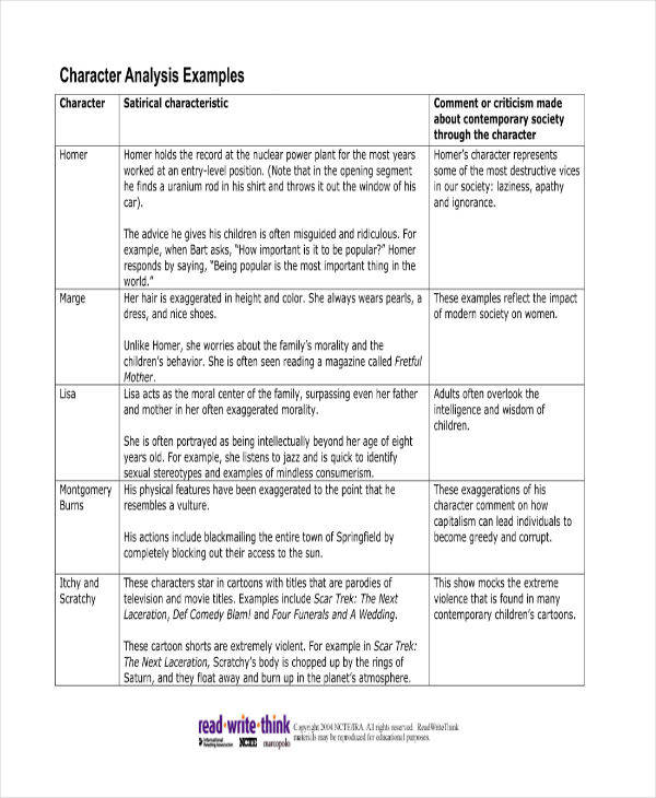 8 Character Analysis Templates PDF