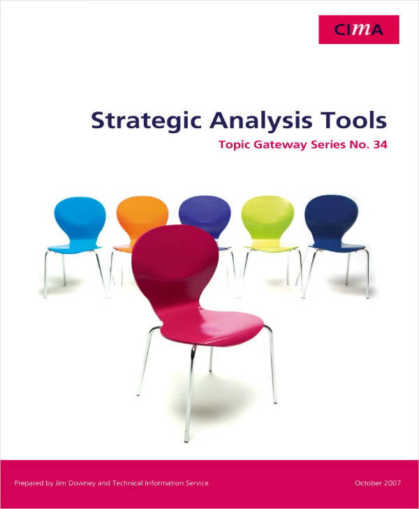 strategic analysis report sample