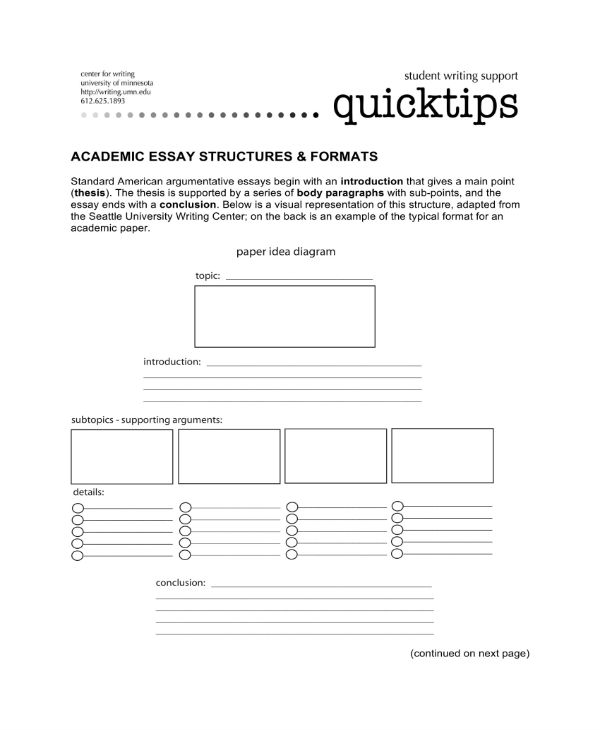 essay structure activity