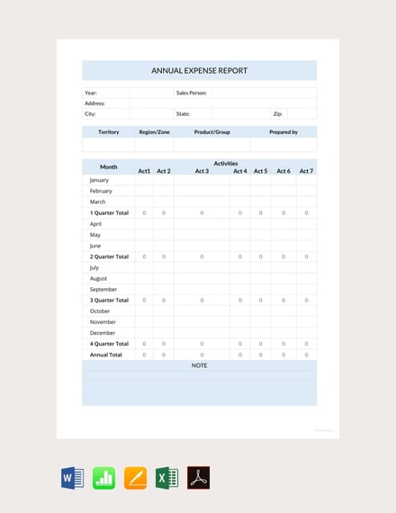 annual sales expense report template