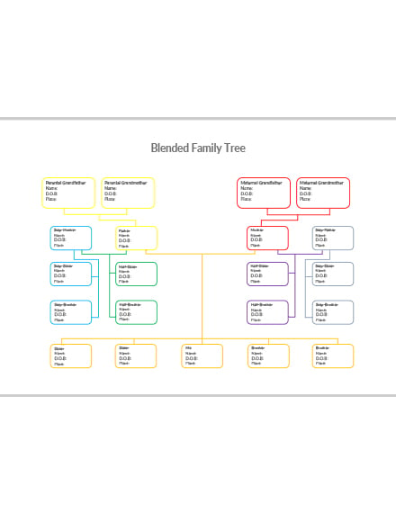 blended-family-tree-slider