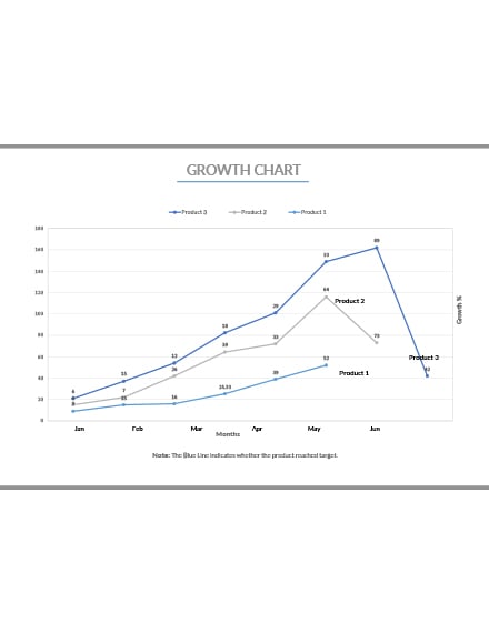 business-growth-chart-template