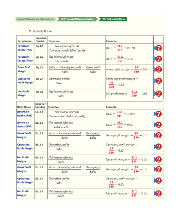 Financial Statement Analysis Template from images.template.net