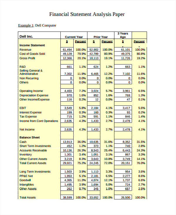 financial statement analysis paper