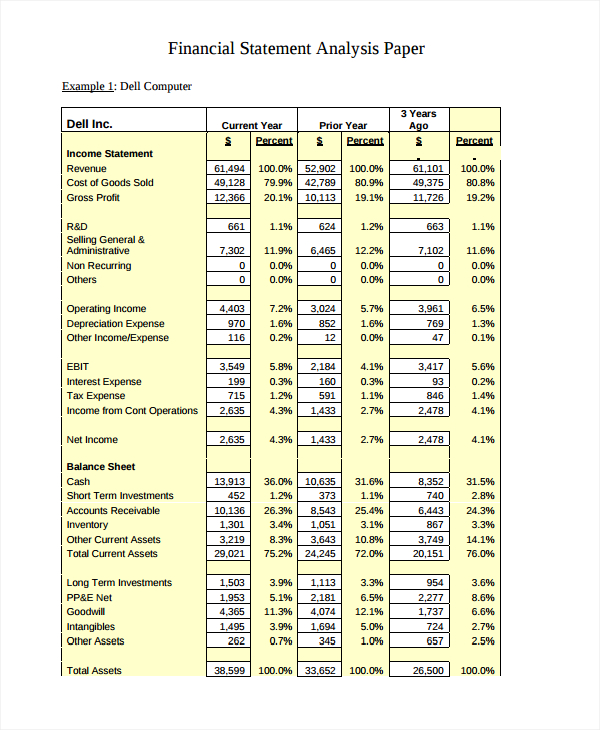 Financial Statement Analysis Paper Example