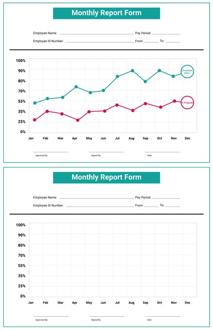 Free Monthly Report Template