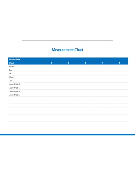 measurement chart template