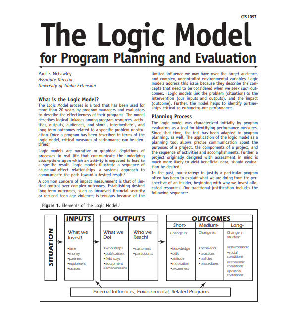 sample logic model template