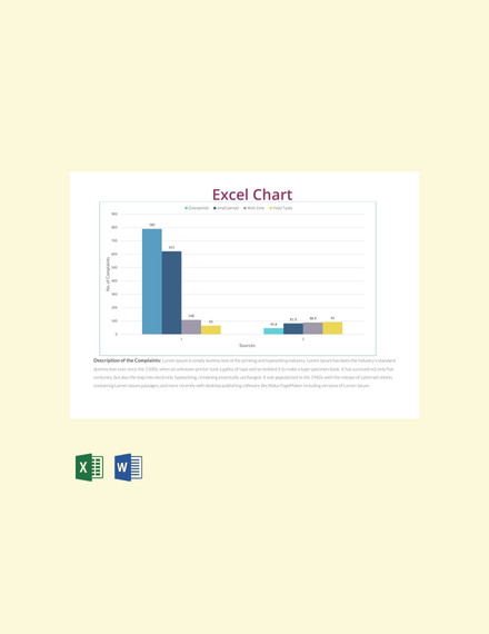 Excel Chart Templates 2018