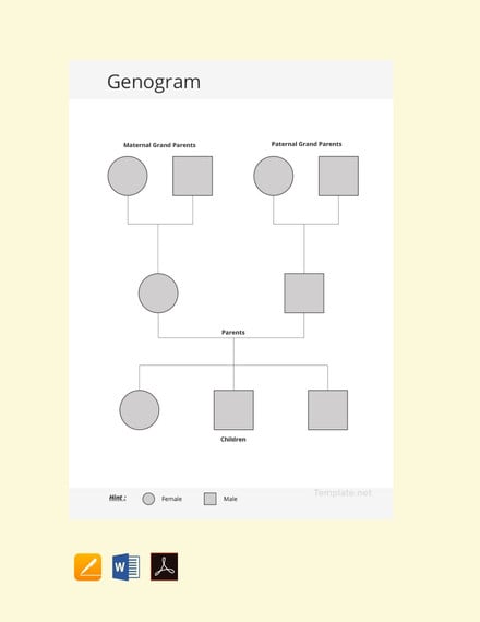 free sample genogram template