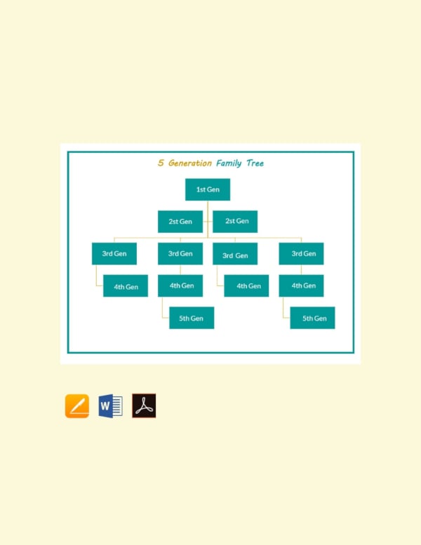 sample 5 generation family tree template