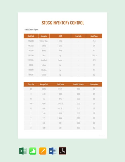 stock inventory control template