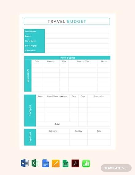 free travel budget template