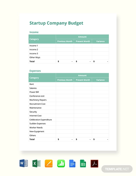 Free Budget Template - 20+ Free PDF, Word, Excel Download Documents
