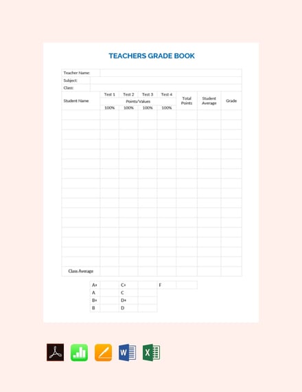 teacher grade sheet