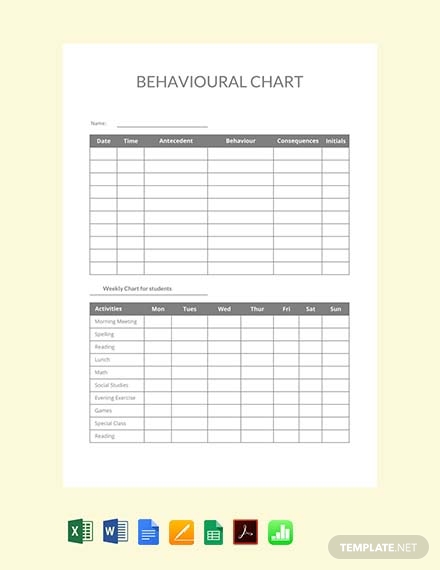 Behavior Chart - 32+ Examples, Word, Pdf, Excel, Google Docs, Google Sheets