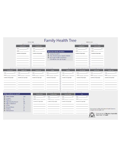 high resolution family tree template