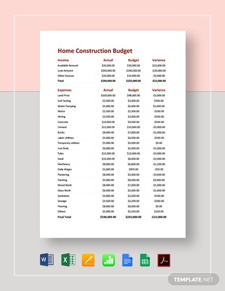 14 Free Construction Budget Templates Pdf Excel Word Apple Pages Google Docs Free Premium Templates