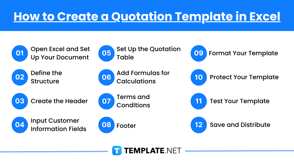 how to create a quotation template in excel