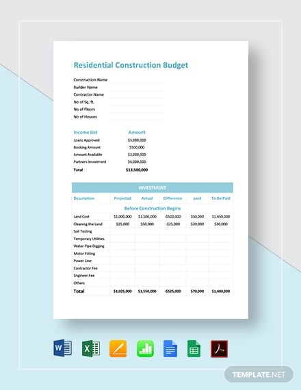 residential construction budget