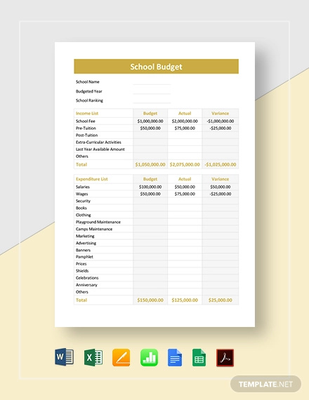 16+ School Budget Templates in MS Word | PDF | Excel | Google Docs ...