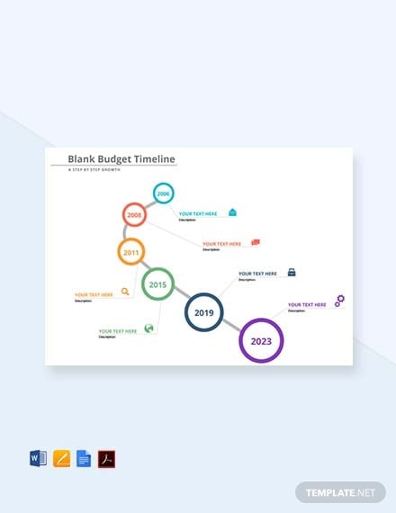 blank budget timeline template