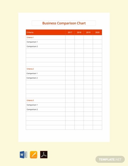 free business comparison chart template