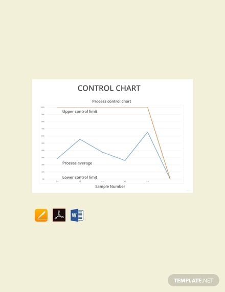 free control chart template
