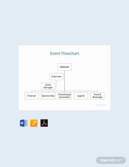 free event flowchart template 440x570
