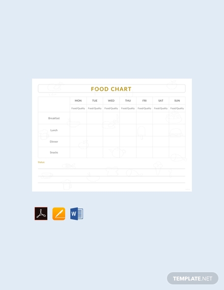 free food chart template