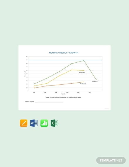 free monthly product growth chart template