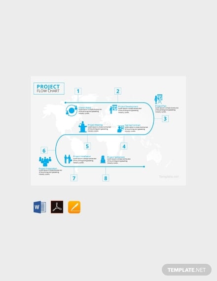 free project flow chart template 440x570