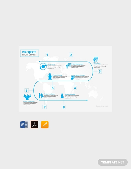 free project flow chart template 440x570 13
