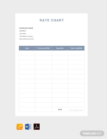 free rate chart template