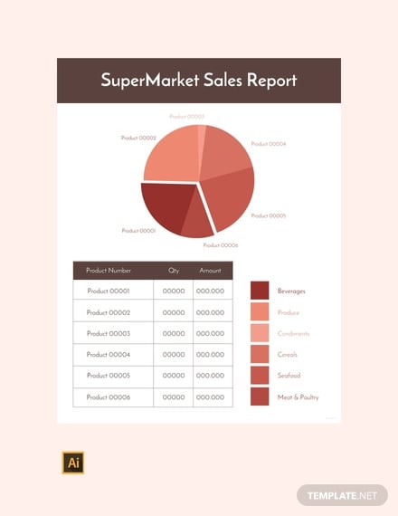 free-sales-report-template