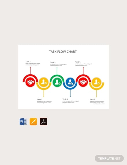 free task flow chart template 440x570 12