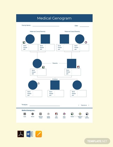 medical genogram template