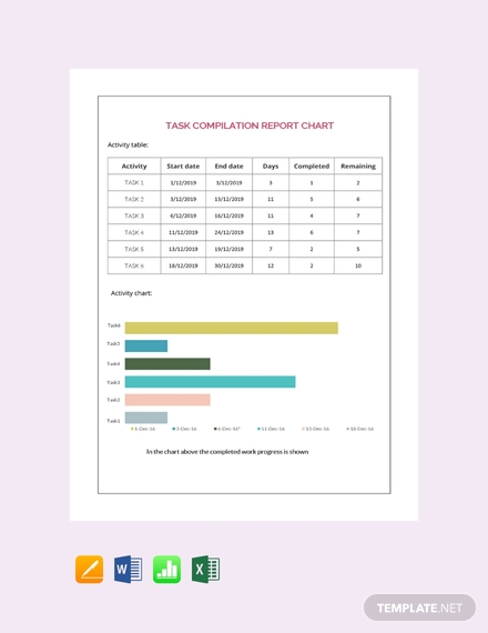 task-compilation-report-chart-template